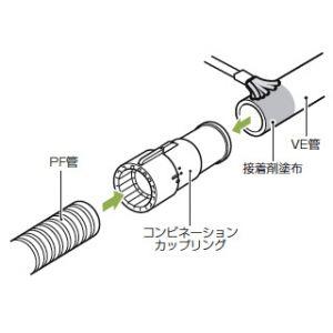 未来工業 コンビネーションカップリング PF管...の詳細画像1
