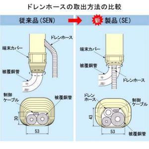 因幡電工 スリムダクトSD 端末カバー アイボ...の詳細画像3