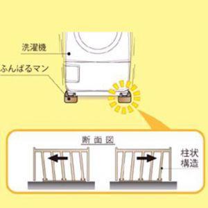 OP-SG600 因幡電機 洗濯機用防振かさ上...の詳細画像1