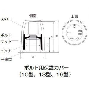 マサル工業 ボルト用保護カバー 16型 グレー...の詳細画像3