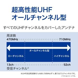 サン電子 UHFパラスタックアンテナ SC-2...の詳細画像3