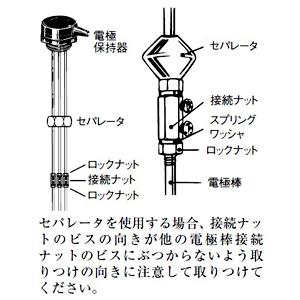 オムロン セパレータ 1極 適用保持器形BF-...の詳細画像2