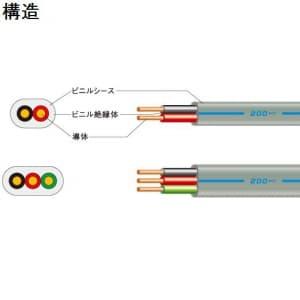 富士電線 200タイプVVFケーブル 1.6mm 3心 100m巻 200V-VVF1.6×3C×100m｜dendenichiba