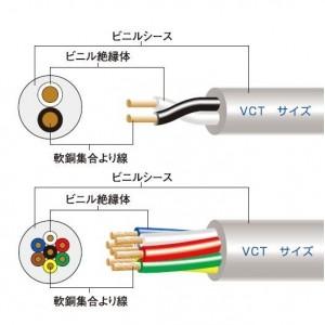 富士電線 ビニルキャブタイヤケーブル 1.25mm2×4心×100m巻き 灰色 VCT1