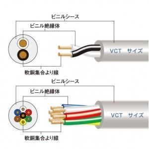 富士電線 ビニルキャブタイヤケーブル 3.5mm2×3心×100m巻き 灰色 富士電線 ビニルキャブタイヤケーブル 3.5mm2×3心×100m巻き 灰色