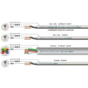 富士電線 ビニルキャブタイヤ丸形コード 1.25mm2 3心 100m巻 灰色