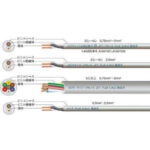 日東工業 サーキットブレーカ NE403A 3P 400A(表面形 日東工業 サーキットブレーカ NE403A 3P 400A(表面形