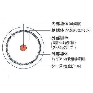 富士電線 衛星放送受信用同軸ケーブル S5CF...の詳細画像1