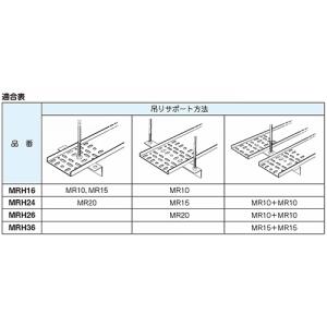 ネグロス電工 吊りサポート MRタイプ 長さ2...の詳細画像2
