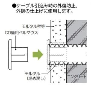 未来工業 ベルマウス CD管Φ16用 オレンジ...の詳細画像2