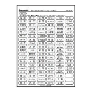 パナソニック ネームスイッチシール 露出形 セレクタスイッチ用 Wrt60 電材堂ヤフー店 通販 Yahoo ショッピング