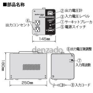 日動工業 交流定電圧電源装置 1KVA 12A...の詳細画像1