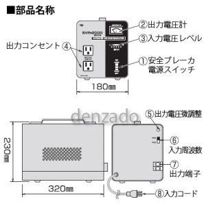 日動工業 交流定電圧電源装置 2KVA 20A...の詳細画像1