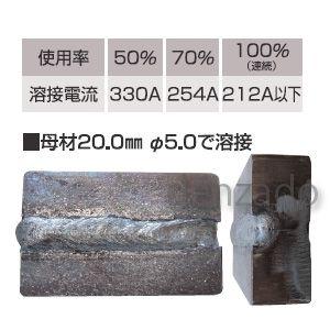 日動工業 インバータ直流溶接機 三相200V専...の詳細画像2