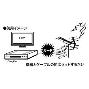ジェフコム サージプロテクター Fタイプ LS...の詳細画像1