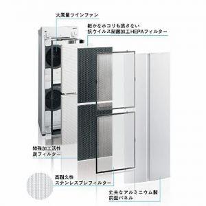 シャープ FZ-M90VF