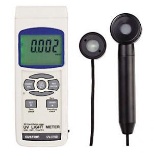 カスタム 紫外線強度計 UV-37SD