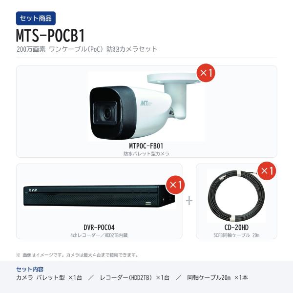 マザーツール メーカー直送品 200万画素防水バレット型PoCカメラ×1台+4chレコーダー(HDD...
