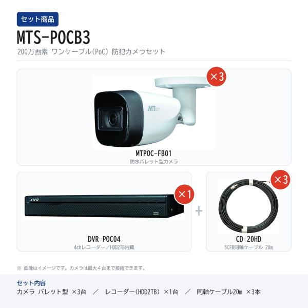 マザーツール メーカー直送品 200万画素防水バレット型PoCカメラ×3台+4chレコーダー(HDD...