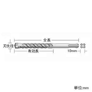 ユニカ SDSプラスUXビット コンクリートド...の詳細画像1