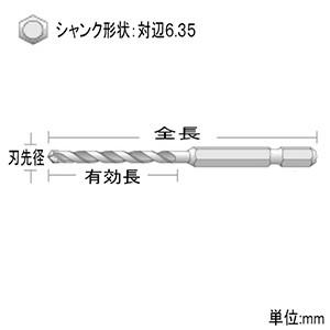 ユニカ 充電磁器タイル用ドリルビット TJタイ...の詳細画像1