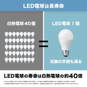 電材堂 LED電球 一般電球形 60W相当 全...の詳細画像3