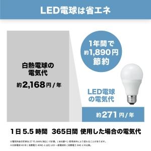 電材堂 LED電球 一般電球形 60W相当 全...の詳細画像4