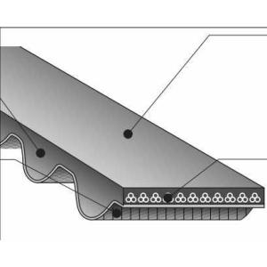 バンドー化学 8M形 HTSベルト 1200-8M40 ゴム｜dendouki2