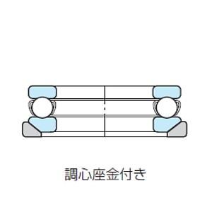 NSK・日本精工 53202U ベアリング スラスト玉軸受 調心座金付き : 伝
