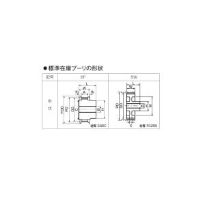 8Ｍプーリ　Ｐ29-8Ｍ-30-6Ｆ　ゲイツユニッタアジア 8Mプーリ P29-8M-30-6F ゲイツユニッタアジア 【公式通販】