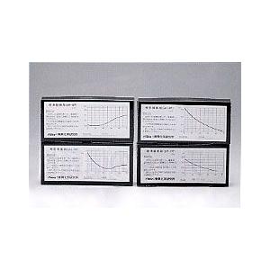 伝動機ドットコム Diy 日曜大工店 Ph標準液用粉末 500ml用12袋入 Toko 東興化学研究所 Yahoo ショッピング