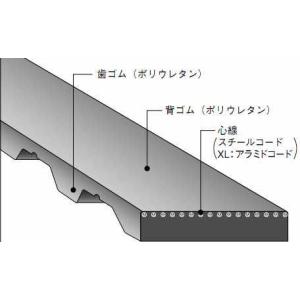 バンドー化学 XL形 シンクロベルト 730XL025UK ウレタン : 伝動機