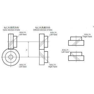 協育歯車工業 はすば歯車/ねじ歯車 H2.5S13L-B｜dendouki