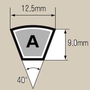 三ツ星ベルト スタンダードVベルト A形 A-68の詳細画像2