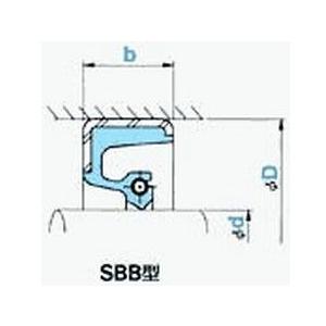 NOK オイルシール SBB50056025 (AB6144A0) SBB型