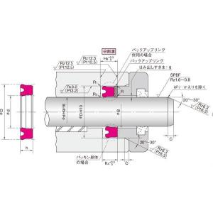 NOK パッキン UPI 8 18 8 (FU0043D0) ピストン・ロッドシール両用パッキン UPI型｜dendouki