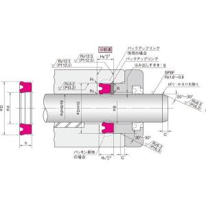 NSKマイクロプレシジョン BCF3 ピボット玉軸受 : 伝動機ドットコム