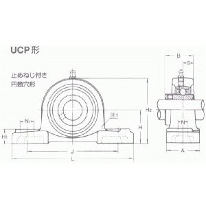NTN 鋳鉄製ピロー形ユニット UCP204D...の詳細画像1