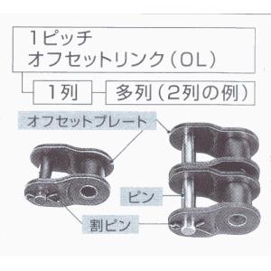 椿本チエイン RSローラチェーン用 オフセット...の詳細画像1