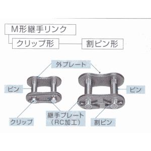 椿本チエイン RS80-1-MWJL (RS8...の詳細画像1
