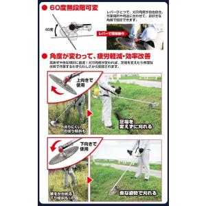 ニシガキ 曲太郎 角度自由自在(刈払機取付用)...の詳細画像3
