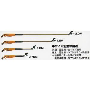 ニシガキ　充電式太枝切鋏　太丸充電1500（バッ