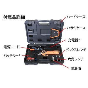 ニシガキ 充電式剪定鋏 太丸ハンディ25 N-...の詳細画像2