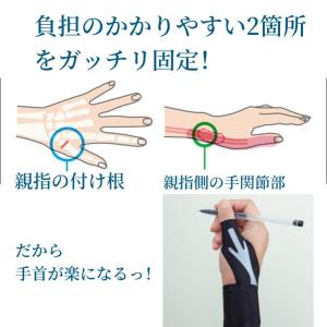 手首サポーター 腱鞘炎 薄型 薄手 固定 親指...の詳細画像1