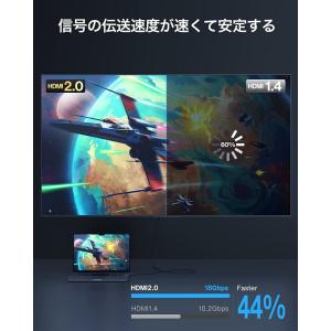 HDMIケーブル 1.5m 2m 3m 5m ...の詳細画像4