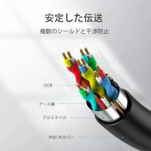 HDMIケーブル 1.5m 2m 3m 5m ...の詳細画像5