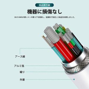 Type-C USB-C ケーブル 60W 3...の詳細画像2