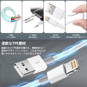 iPhone 充電ケーブル 1M 3本セット ...の詳細画像1
