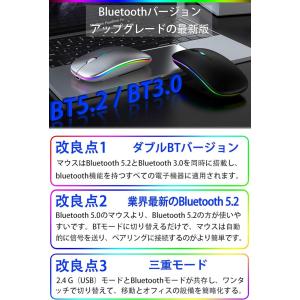 ワイヤレス マウス パソコンマウス iPad ...の詳細画像4