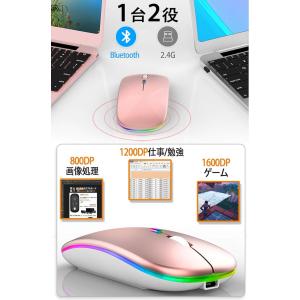 ワイヤレス マウス パソコンマウス iPad ...の詳細画像5